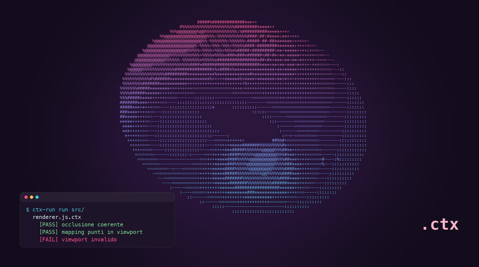 Ciambella 3D disegnata in caratteri ASCII con i risultati di ctx-run in sovrimpressione